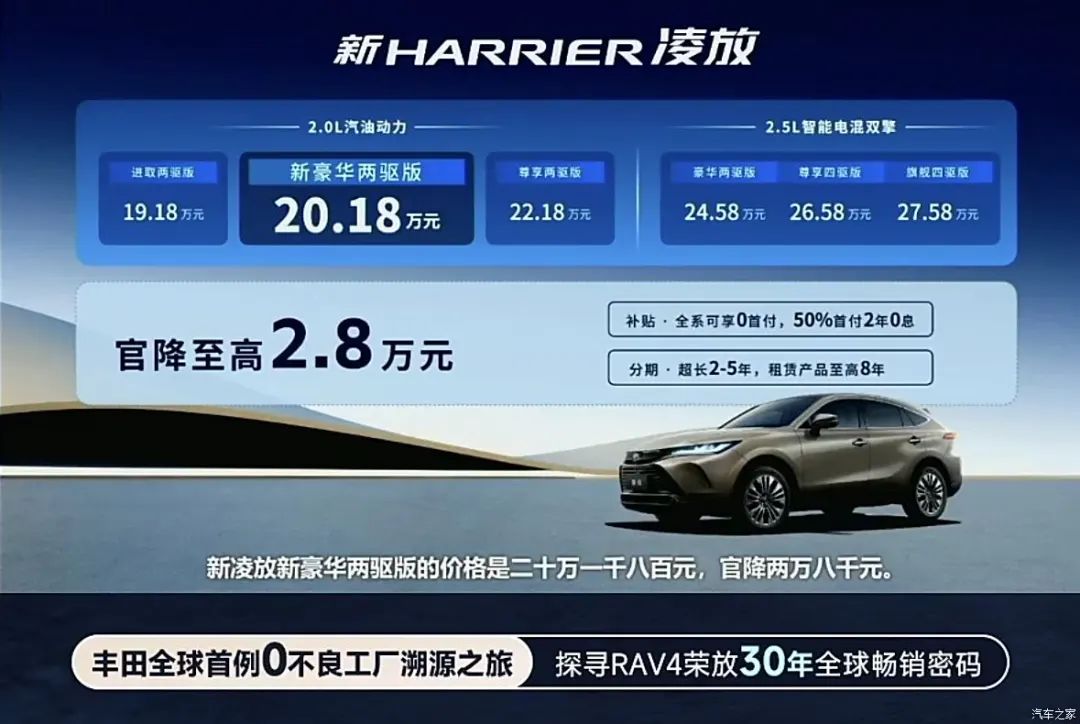 19.18万起，2.5L、E-CVT，选它还是选探岳？